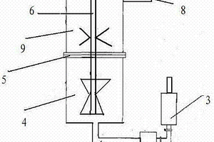 新型鋰離子電池漿料攪拌機(jī)