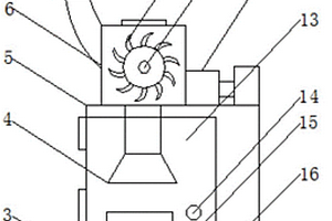 鋰電材料生產(chǎn)用粉碎機(jī)喂料裝置