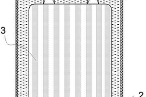 可以調(diào)整內(nèi)部壓強的鋰離子電池