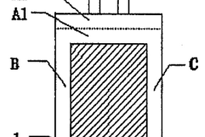 鋰離子電池芯軟包裝結(jié)構(gòu)設(shè)計及其制造方法