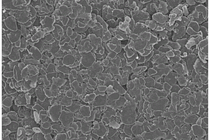 快充石墨負(fù)極材料的制備方法及鋰離子電池