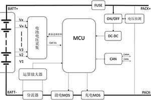 超低功耗鋰電池管理單元及并聯(lián)應(yīng)用系統(tǒng)