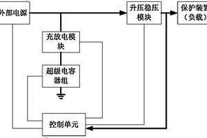 繼電保護裝置持續(xù)供電系統(tǒng)