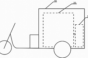 三輪車式充電站