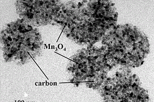 氮摻雜多孔碳球/四氧化三錳納米復合電極材料及其制備方法