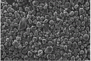 中間相碳微球-硅碳復(fù)合負(fù)極材料的制備方法