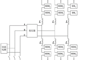 超大規(guī)模儲能MMC變換器裝置及儲能控制方法