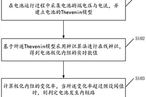 電池內(nèi)短路在線檢測方法、裝置及存儲介質(zhì)