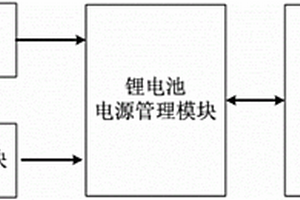 實現(xiàn)能源回收的智能門鎖