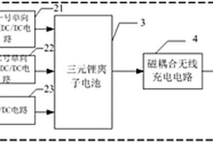 風-光-儲-燃料電池的電動汽車無線大功率充電裝置及充電方法