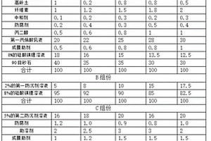 麻彩石漆的制備方法