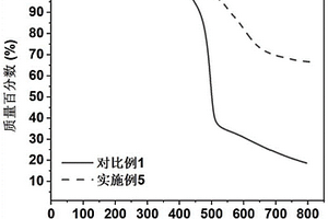 嵌段型聚酰胺酸溶液、嵌段型聚酰亞胺粘合劑及其制備方法和應(yīng)用