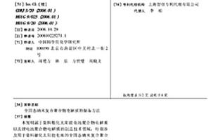 全固態(tài)納米復(fù)合聚合物電解質(zhì)的制備方法