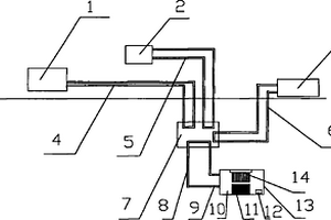 微型熱堆發(fā)電空調(diào)