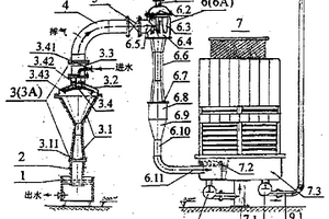 水噴射-噴射推進(jìn)真空冷水機