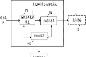 智能型移峰填谷的供電系統(tǒng)