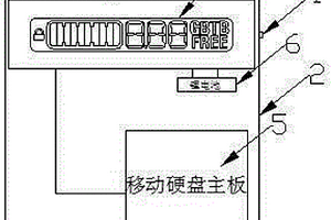 移動硬盤容量監(jiān)測模塊