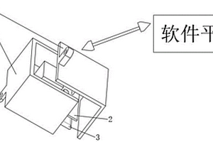 基于物聯(lián)網(wǎng)技術(shù)的建筑安全檢測方法和裝置