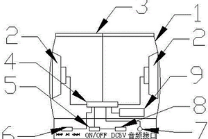 帶收音機及時鐘功能便攜式太陽能音箱