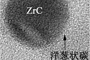 ZrC@洋蔥狀碳/無定形碳納米復(fù)合物及其制備方法和應(yīng)用