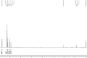 4-鹵代-1-(二氟甲基)-1H-咪唑的制備方法