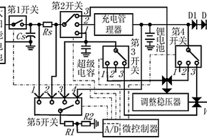 獨立式微功率太陽能電源及其實現(xiàn)方法