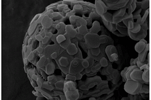 微米尺度的空心多孔鈉離子電池正極材料及其制備方法