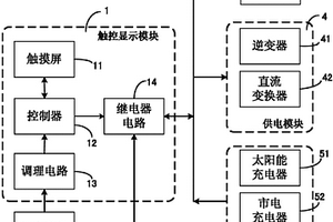 便攜式搶修現(xiàn)場應(yīng)急供電系統(tǒng)