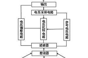 利用溫差和太陽(yáng)能發(fā)電的手電筒