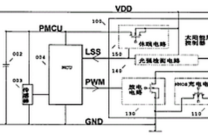 LED太陽(yáng)能照明控制器集成電路