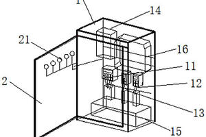 動力控制柜