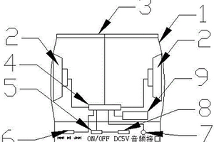 帶充電及時(shí)鐘功能便攜式太陽能音箱