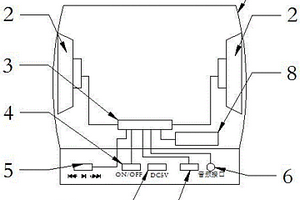 帶SD卡數(shù)據(jù)讀取及時(shí)鐘功能便攜式音箱