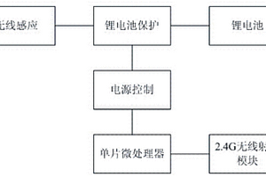 帶無線充電功能的有源電子標簽裝置