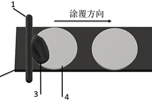 水系全無機(jī)固態(tài)電解質(zhì)的制備方法及其應(yīng)用