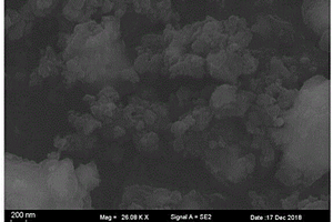 高容量正極材料納米Li<Sub>1.3</Sub>Mn<Sub>0.4</Sub>Ti<Sub>0.3</Sub>O<Sub>2</Sub>的制備方法