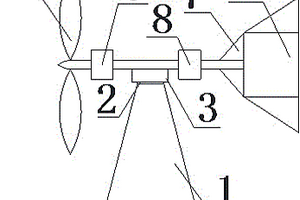 小型離網(wǎng)風力發(fā)電系統(tǒng)及風電功率預(yù)測方法