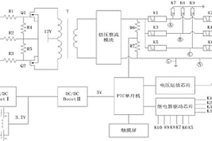 新型自動(dòng)換相測量數(shù)字兆歐表