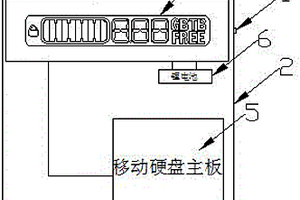 帶應(yīng)急燈移動(dòng)硬盤容量監(jiān)測系統(tǒng)