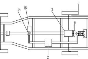 氫燃料電池電動(dòng)汽車系統(tǒng)