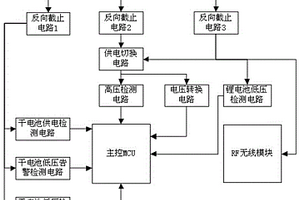 遠(yuǎn)控智能燃?xì)獗淼碾p電源供電電路