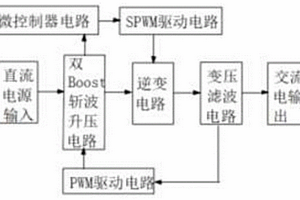 小功率逆變電源電路