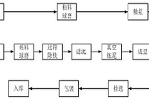 烏蘭茶晶石健康耐熱瓷