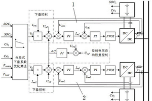 直流微電網多儲能SOC均衡的分段自適應下垂控制方法