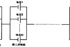 基于充放電特征的電芯優(yōu)化配組技術(shù)