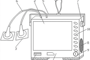 新型醫(yī)生外出就診用便攜式心電監(jiān)護(hù)儀
