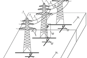 垂直分層土壤下斷線接桿塔故障跨步電壓風(fēng)險(xiǎn)評估系統(tǒng)