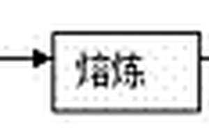 人造象牙及其制造方法