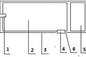 USB遙控器