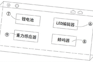 告警電力標示牌